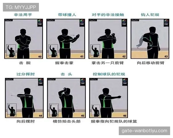篮球推人犯规的具体规则定义与判罚解析