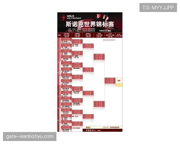 比利时2026世界杯小组赛赛程预测及出线形势分析 比利时2026世界杯小组赛赛程预测及出线形势分析