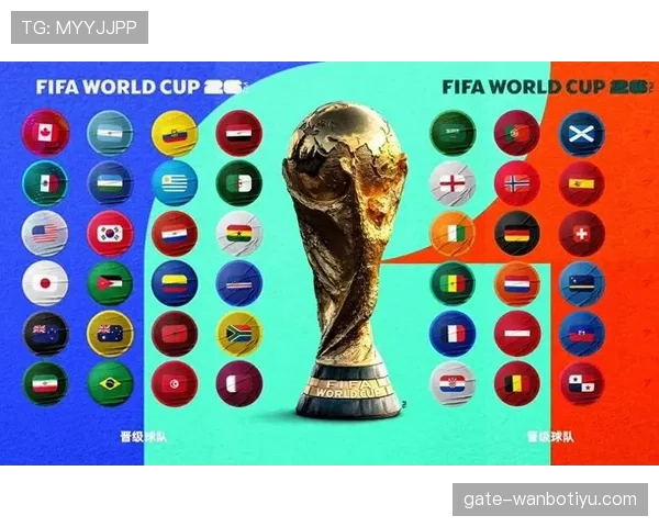 2026世界杯最新排名比较条件详解