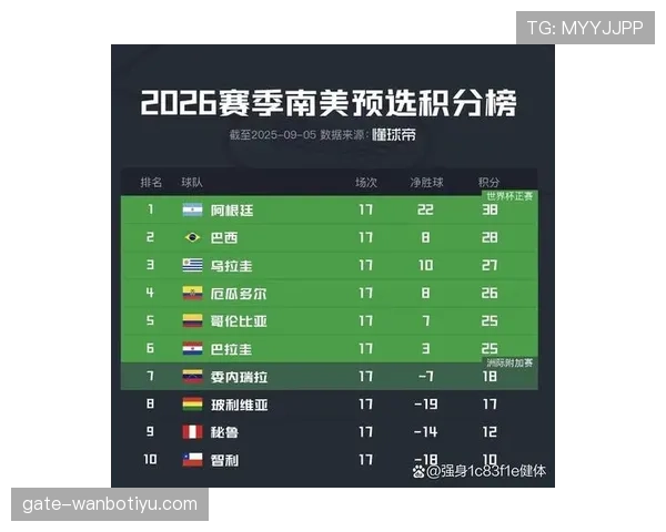 世界杯小组赛焦点战比赛结果预测完整版