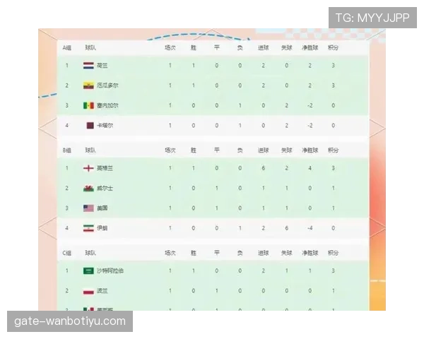 墨西哥队迎战韩国,争夺小组第一关键战 墨西哥队迎战韩国,争夺小组第一关键战